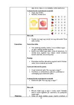 Prakses atskaite 'Pirmsskolas skolotāja pedagoģiskā prakse  3.vecumposms', 14.