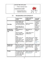 Prakses atskaite 'Pirmsskolas skolotāja pedagoģiskā prakse  3.vecumposms', 21.