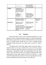 Prakses atskaite 'Pirmsskolas skolotāja pedagoģiskā prakse  3.vecumposms', 33.
