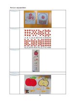 Prakses atskaite 'Pirmsskolas skolotāja pedagoģiskā prakse  3.vecumposms', 35.