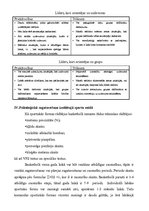 Konspekts 'Basketbola psiholoģiskais raksturojums', 6.