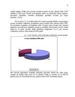 Referāts 'Uzņēmuma SIA "Skonto Plan LTD" mārketinga vides un stratēģijas analīze un darbīb', 12.