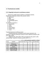 Referāts 'Uzņēmuma SIA "Skonto Plan LTD" mārketinga vides un stratēģijas analīze un darbīb', 15.