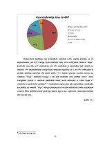 Referāts 'Viesnīcas "Rīga" pakalpojumu kvalitātes analīze', 22.