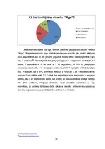 Referāts 'Viesnīcas "Rīga" pakalpojumu kvalitātes analīze', 24.