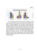 Referāts 'Viesnīcas "Rīga" pakalpojumu kvalitātes analīze', 26.