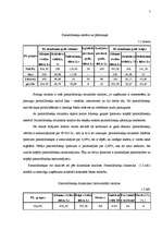 Referāts 'Pamatlīdzekļu izmantošanas ekonomiskā analīze', 7.