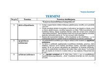 Konspekts 'Termini karjeras konsultēšanā', 1.