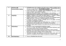 Konspekts 'Termini karjeras konsultēšanā', 3.