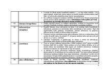 Konspekts 'Termini karjeras konsultēšanā', 4.