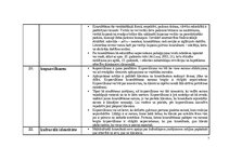 Konspekts 'Termini karjeras konsultēšanā', 7.