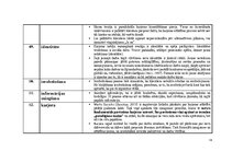 Konspekts 'Termini karjeras konsultēšanā', 14.