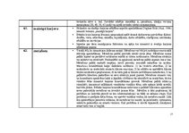 Konspekts 'Termini karjeras konsultēšanā', 17.