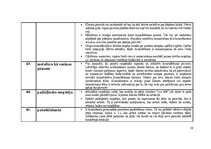 Konspekts 'Termini karjeras konsultēšanā', 18.