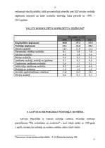 Referāts 'Nodokļu sistēma: izveidošanas pamatprincipi, veidi un likmes', 15.