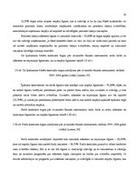 Diplomdarbs 'Atvasināto finanšu instrumentu tirgus attīstība, iespējas un riski', 18.