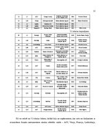 Diplomdarbs 'Atvasināto finanšu instrumentu tirgus attīstība, iespējas un riski', 52.