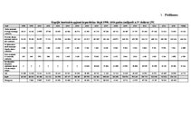 Diplomdarbs 'Atvasināto finanšu instrumentu tirgus attīstība, iespējas un riski', 86.