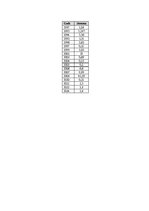 Diplomdarbs 'Atvasināto finanšu instrumentu tirgus attīstība, iespējas un riski', 93.