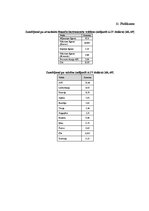 Diplomdarbs 'Atvasināto finanšu instrumentu tirgus attīstība, iespējas un riski', 94.