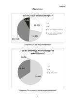 Referāts 'Mūzikas terapija', 47.