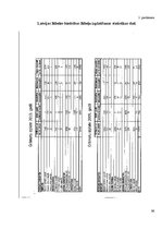 Referāts 'Bībele, tās tulkojumi un izplatība', 36.