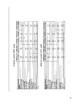 Referāts 'Bībele, tās tulkojumi un izplatība', 37.