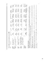 Referāts 'Bībele, tās tulkojumi un izplatība', 40.