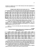 Prakses atskaite 'Mārketinga plāns SIA "X" plastmasas logiem', 10.