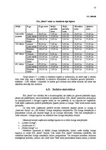 Prakses atskaite 'Mārketinga plāns SIA "X" plastmasas logiem', 33.