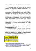 Referāts 'Inflācijas līmenis un inflācijas samazināšanas politika Latvijā', 17.