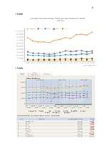 Referāts 'Interneta portāla "draugiem.lv" aktualitāte un priekšrocības', 13.