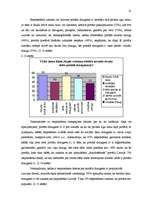 Referāts 'Interneta portāla "draugiem.lv" aktualitāte un priekšrocības', 21.