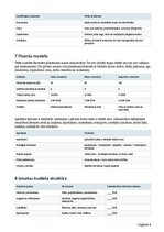Biznesa plāns 'Mazo ogu saimniecība ar ogu kastēm pēc pasūtījuma', 4.