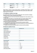 Biznesa plāns 'Mazo ogu saimniecība ar ogu kastēm pēc pasūtījuma', 10.