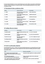 Biznesa plāns 'Mazo ogu saimniecība ar ogu kastēm pēc pasūtījuma', 15.