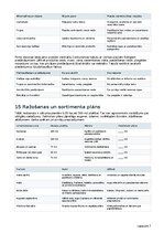 Biznesa plāns 'Mazo ogu saimniecība ar ogu kastēm pēc pasūtījuma', 23.
