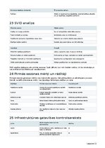 Biznesa plāns 'Mazo ogu saimniecība ar ogu kastēm pēc pasūtījuma', 27.