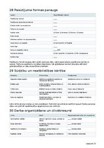 Biznesa plāns 'Mazo ogu saimniecība ar ogu kastēm pēc pasūtījuma', 29.