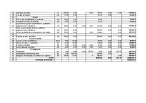 Konspekts 'Celtniecības objekta dokumentu komplekts', 7.