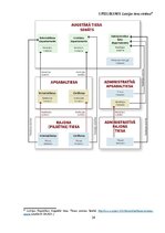 Prakses atskaite 'Juridiskā prakse Rēzeknes tiesā', 34.