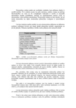 Konspekts 'Ekonomikas zinātne Latvijā: organizācijas, pētījumu virzieni, attīstības iespēja', 2.