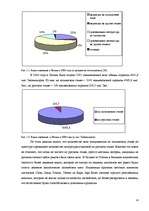 Diplomdarbs 'Разработка моделей систем электронной торговли книжной продукцией', 10.