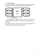 Diplomdarbs 'Разработка моделей систем электронной торговли книжной продукцией', 19.