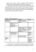 Diplomdarbs 'Разработка моделей систем электронной торговли книжной продукцией', 28.