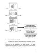 Diplomdarbs 'Разработка моделей систем электронной торговли книжной продукцией', 37.