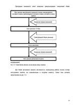Diplomdarbs 'Разработка моделей систем электронной торговли книжной продукцией', 38.