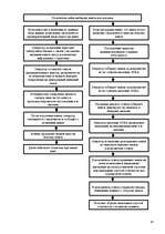 Diplomdarbs 'Разработка моделей систем электронной торговли книжной продукцией', 39.