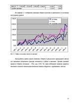 Diplomdarbs 'Разработка моделей систем электронной торговли книжной продукцией', 43.