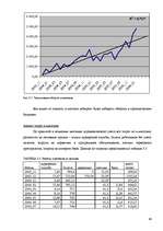 Diplomdarbs 'Разработка моделей систем электронной торговли книжной продукцией', 45.